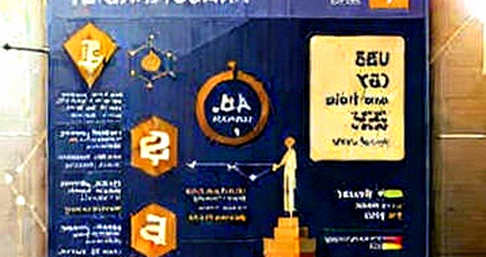 Vanguard nắm giữ gần 1 tỷ USD MSTR: Tín hiệu thật hay chỉ là 'passive allocation'?